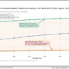 A quiet urgent crisis persists for adolescent patients with high-risk acute blood cancers, says The Jackson Copeland Foundation